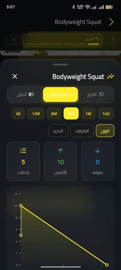 شاشة شوف تقدمك في تطبيق عمر حوراني